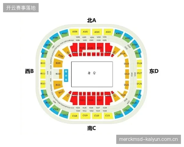 2027年赛事票务内容管控将演变为体育服务市场的核心盈利点
